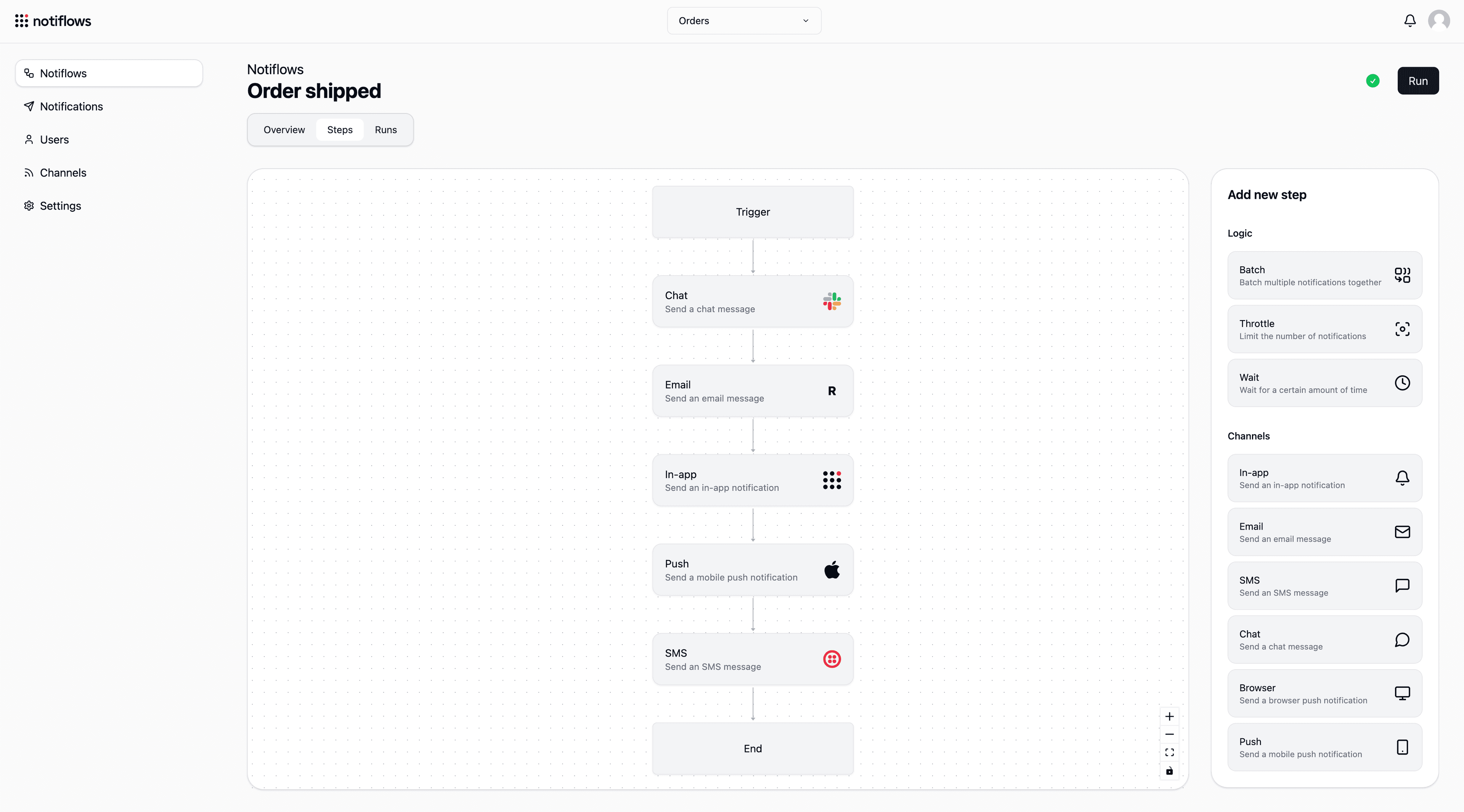 notiflows